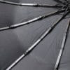 New BMW VIP Umbrella 16 Shik Strong 6×5 Ribs Auto Open Close